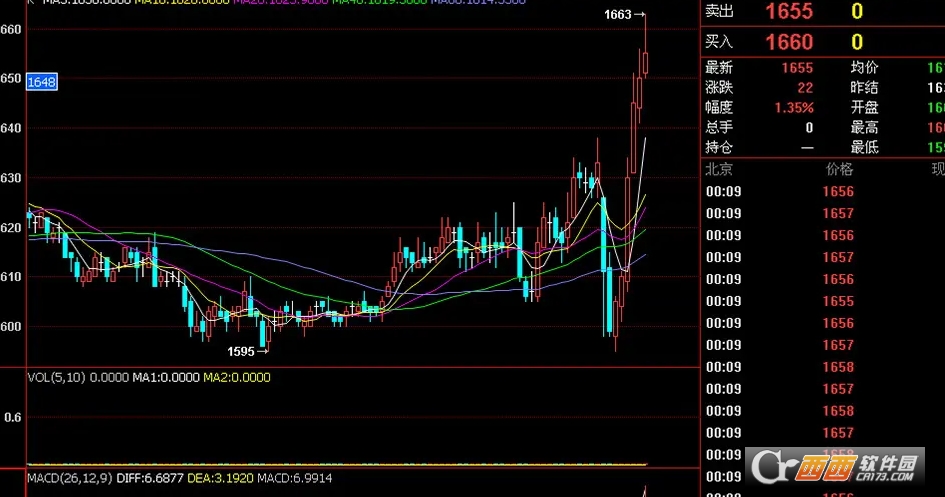 舟山浙陕供客户端 V9.1.0.0官方安装版截图1