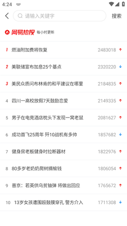 网易新闻 V68.2.3截图4