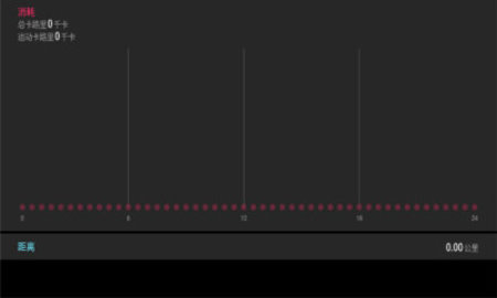 小问健康 V2.0.0-1858.610截图2