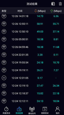 泰尔网测 V1.2.42截图4