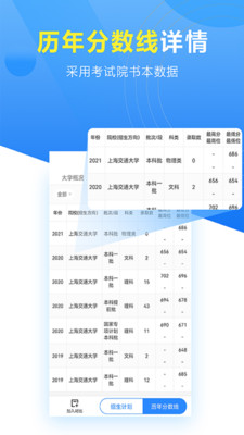 高考志愿填报专家 V3.0.6截图3