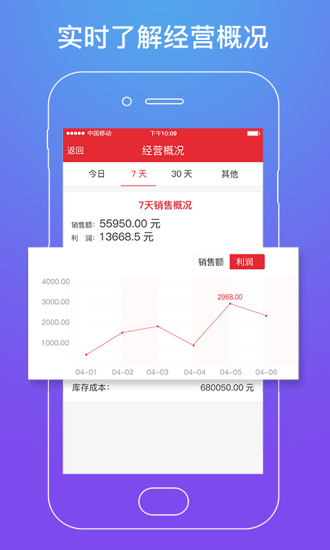 店管家app V6.2.4 最新版截图2