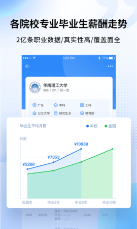 完美高考(完美高考填报志愿) V8.1.8008截图1