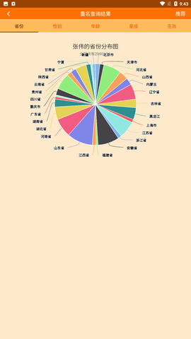 全国重名查询系统 V1.2截图2