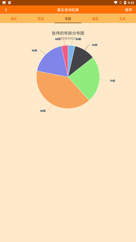 全国重名查询系统 V1.2截图4