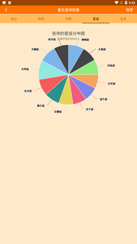 全国重名查询系统 V1.2截图5