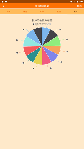 全国重名查询系统 V1.2截图6