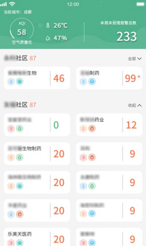生态环境管家app V2.0.15截图1