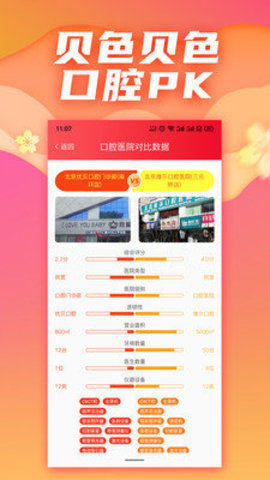 贝色口腔 V1.0.2截图3