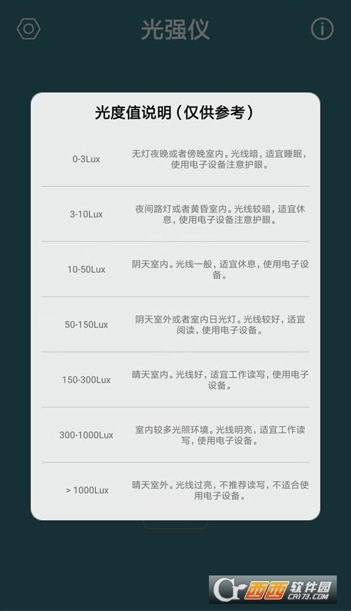 光强仪app(光度计) V3.1.0安卓版截图1