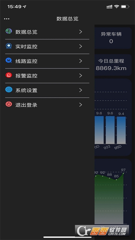 智慧车联管家 V2.0.6安卓版截图2