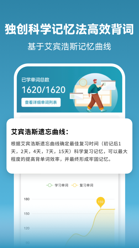 莱特西班牙语学习(Light Spanish Learning) V2.4.6截图1