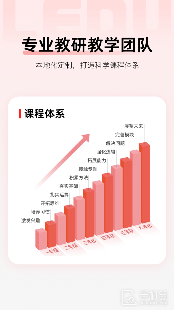 乐读HD V5.76.00截图2