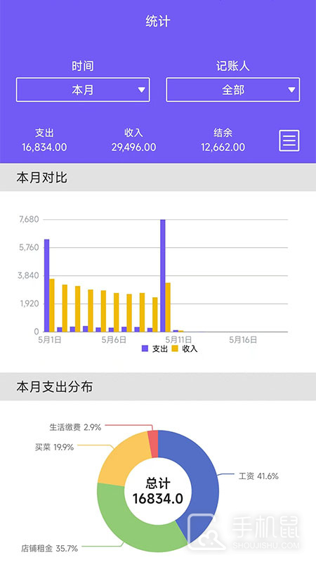 迅易记账 V2.0.0截图2