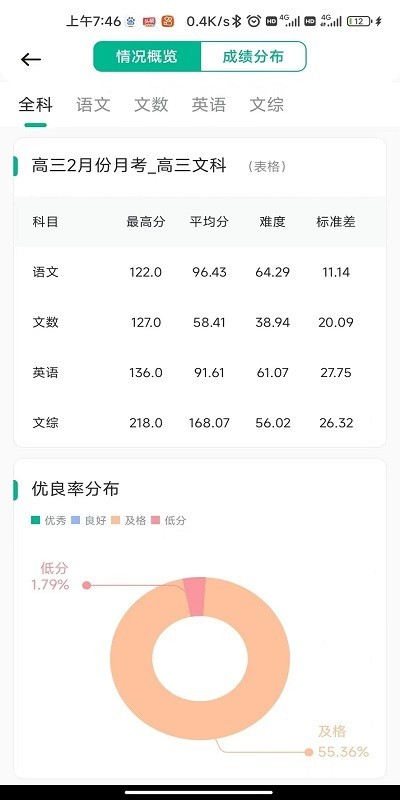 南昊提分平台教师端 V2.3.15截图1