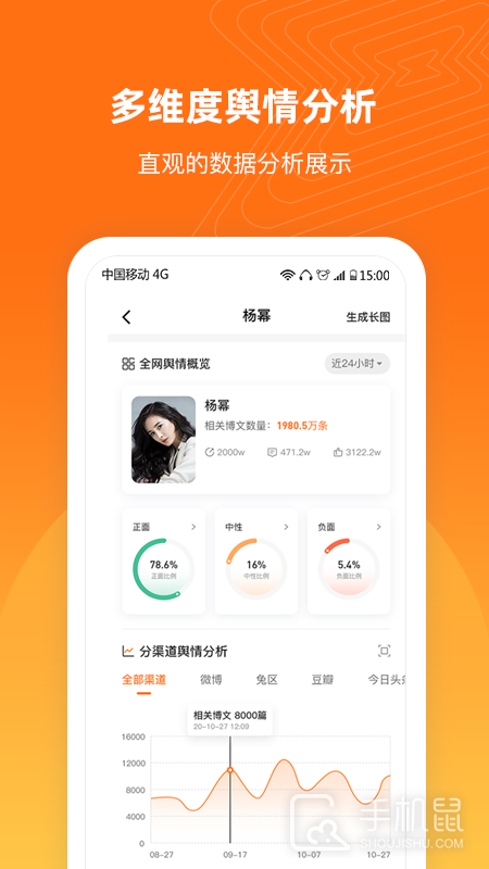 舆库 V6.3.10截图2