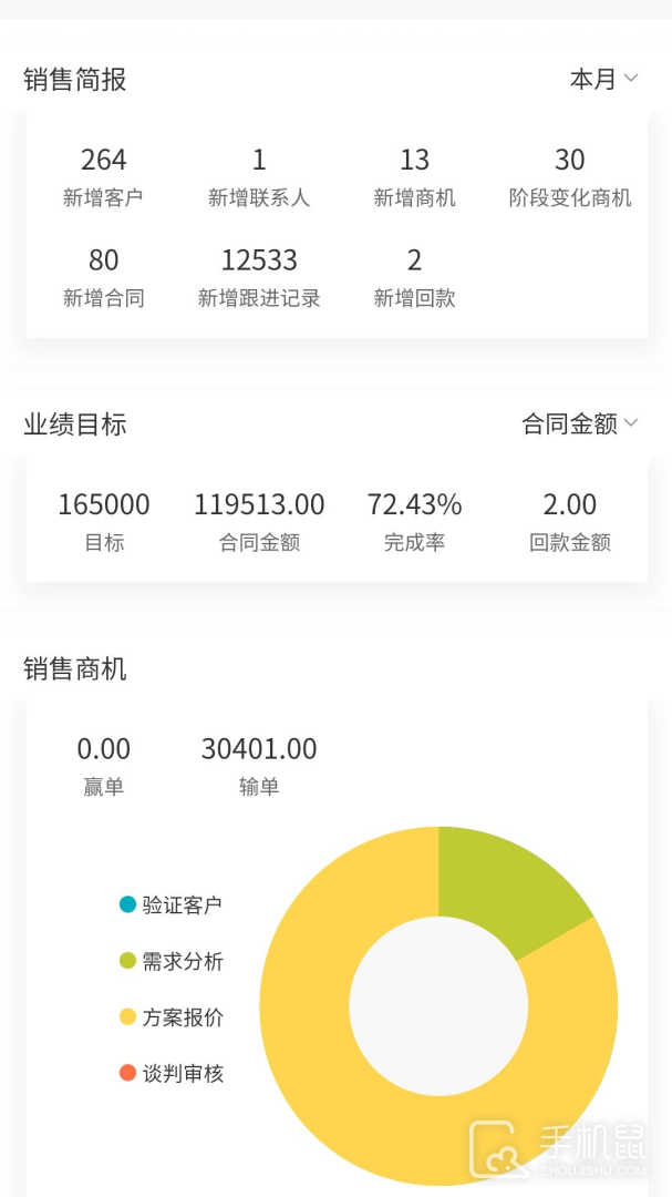 创销宝 V3.1.3截图1