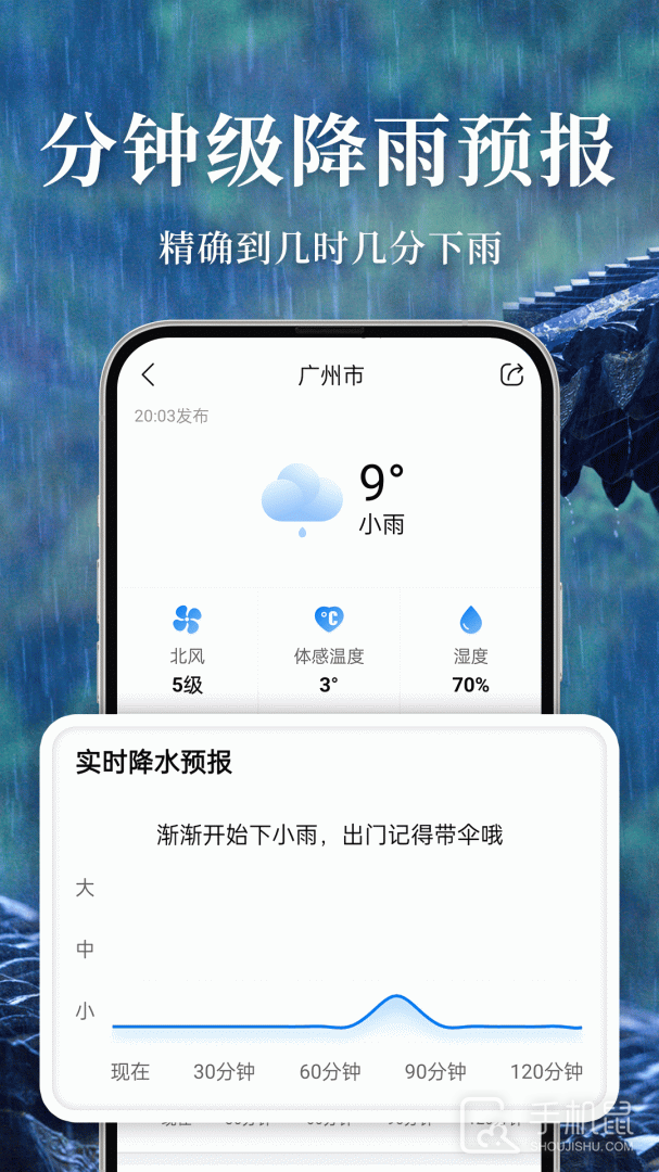 准雨天气 V8.1.4截图2
