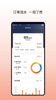 阳光车主司机端 V6.67.2截图1