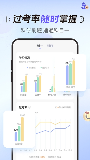 拿捏驾考 V1.3.6截图2