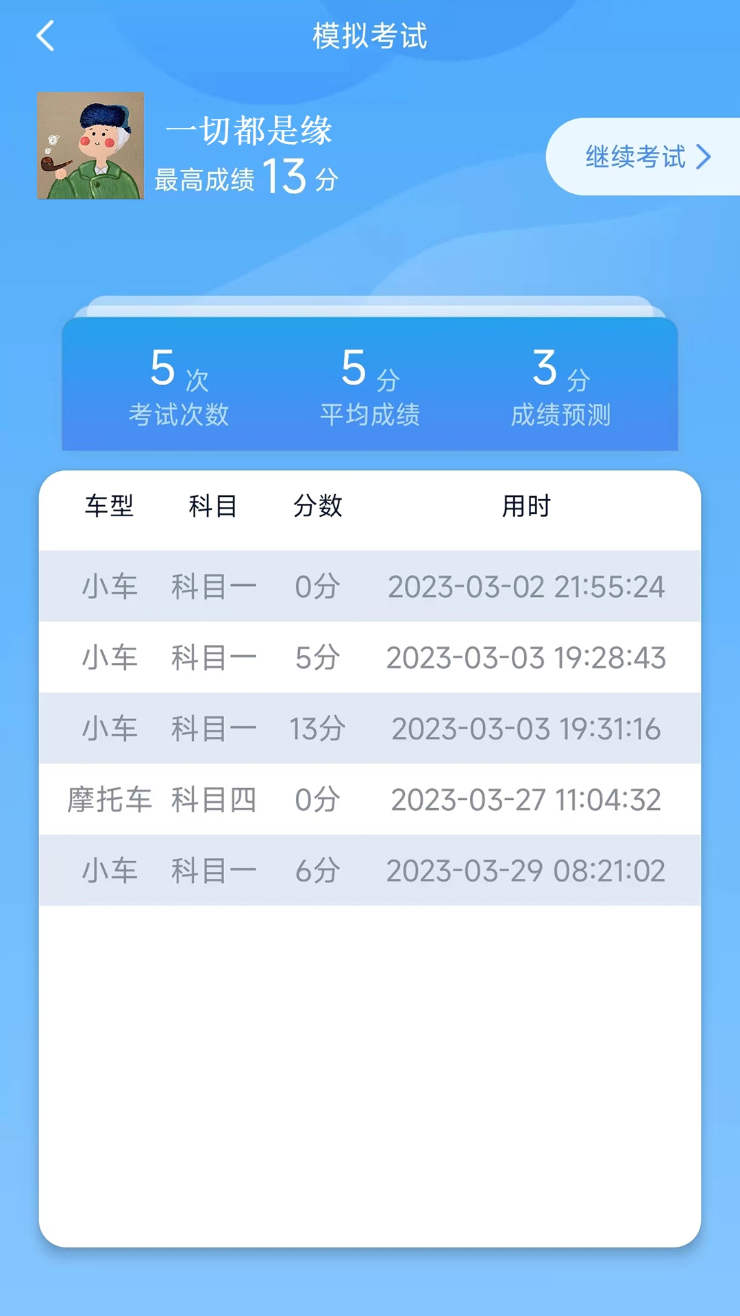 财仝驾考 V1.3.1截图2