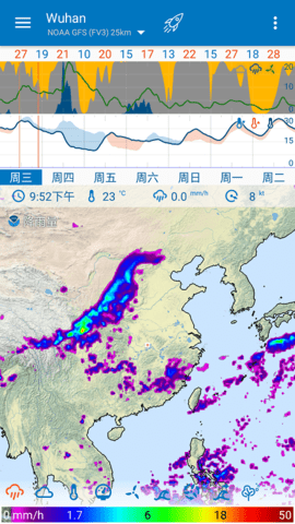 Flowx V4.100截图2