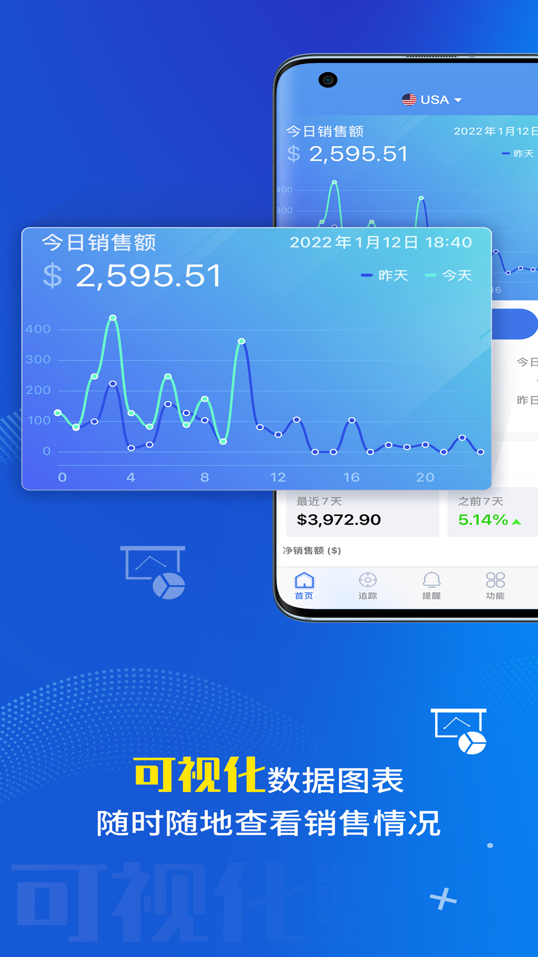 点金tool4sellerapp V2.6.2截图2