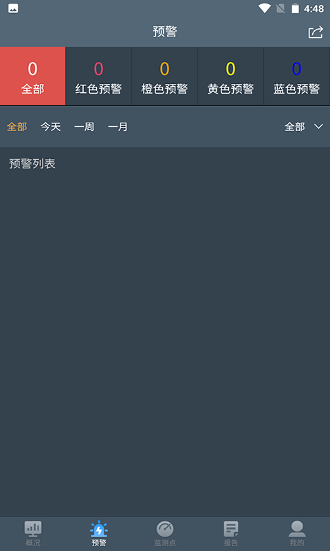 水库监测系统软件 V3.5.2截图2