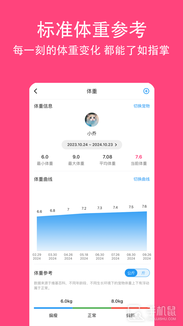 铲屎官日记 V6.7.0截图2