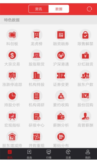 通达信 V6.42截图2