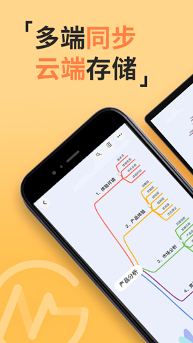 gitmind思维导图App V2.4.22截图1