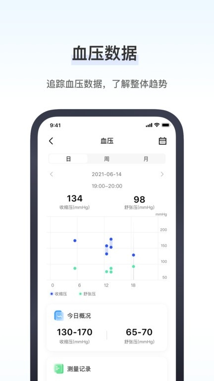 研和健康管家 V3.2.25.00截图1