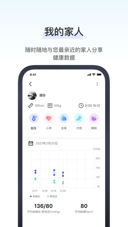 研和健康管家 V3.2.25.00截图2