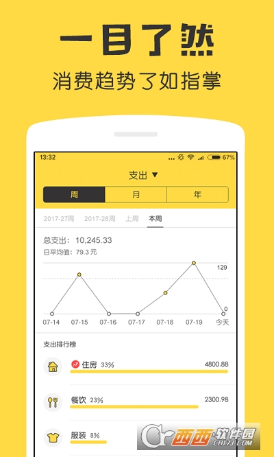 鲨鱼记账app免费版 V4.0.0最新版截图2