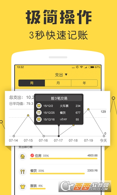 鲨鱼记账app免费版 V4.0.0最新版截图3
