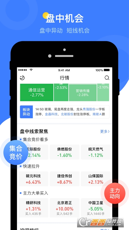 萝卜投研app V3.142.0.15 安卓版截图2