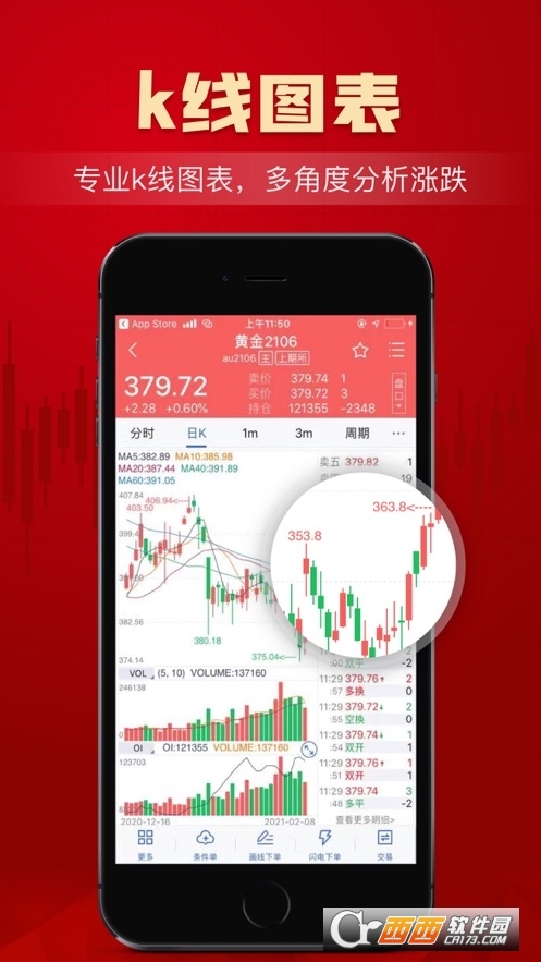九州期货app V5.5.4.0截图1