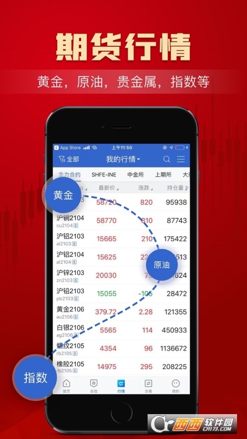 九州期货app V5.5.4.0截图2