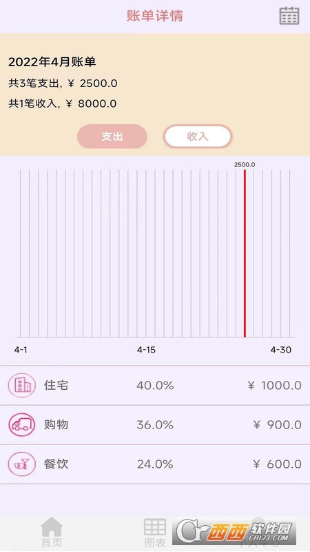 青柠记账本 V1.6 安卓版截图2