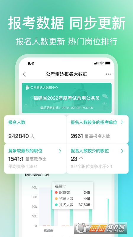 公考雷达app V5.3.4.1 安卓版截图1