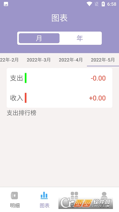 阿杨记账 V1.0截图2
