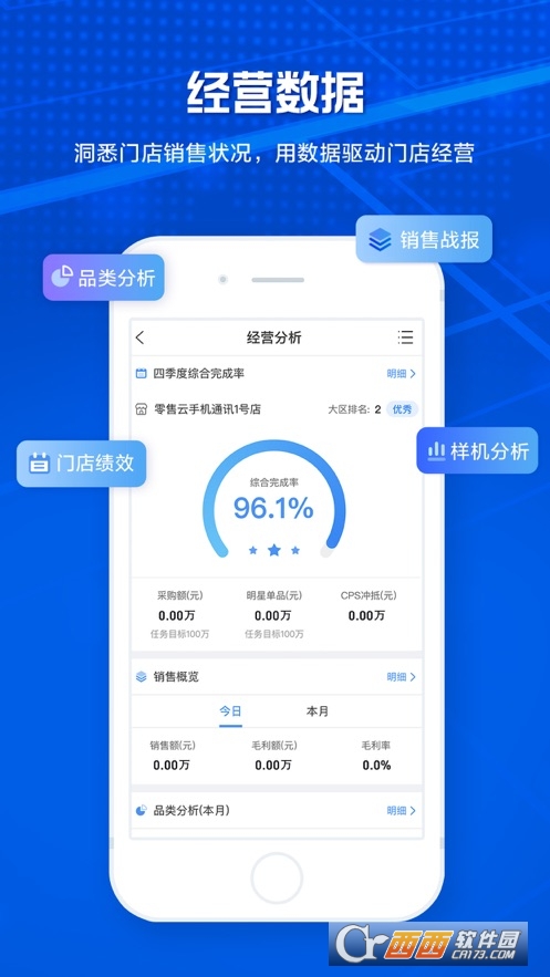 零售云管家 V7.0.2截图2