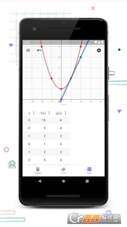 GeoGebra图形计算器手机版app V5.0.696.0安卓版截图4