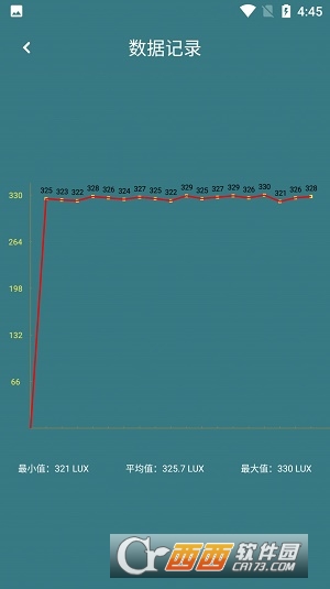 小亮测光度 V1.0截图3