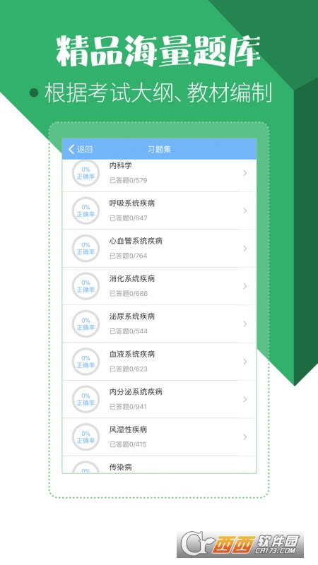 住院医师考试宝典安卓版 V15.0.0截图2