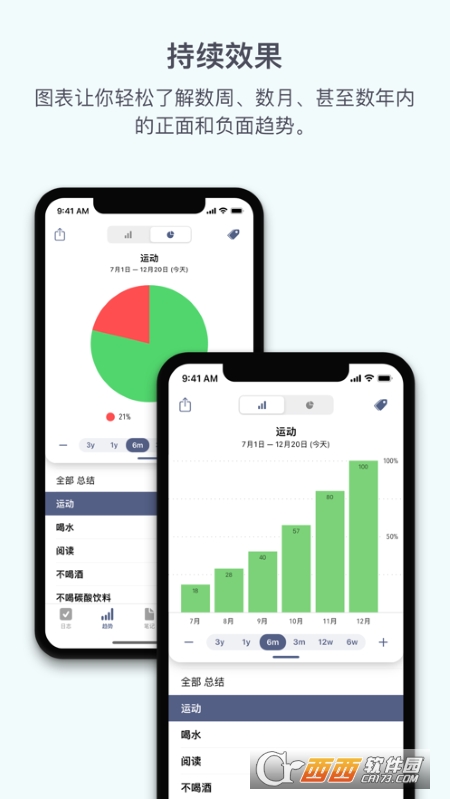 习惯追踪器Way of Life V1.6.1 安卓版截图2