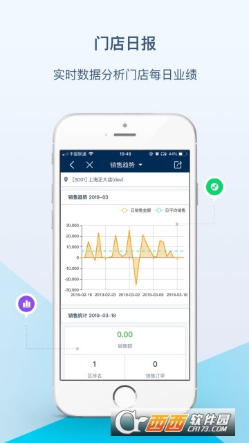 互道盈力app V6.6.7.2截图1