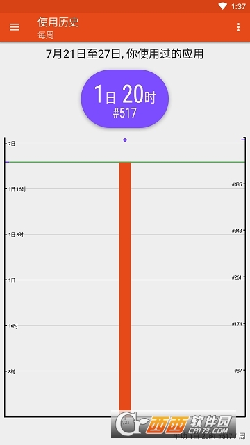App Usage V5.40 专业版截图3