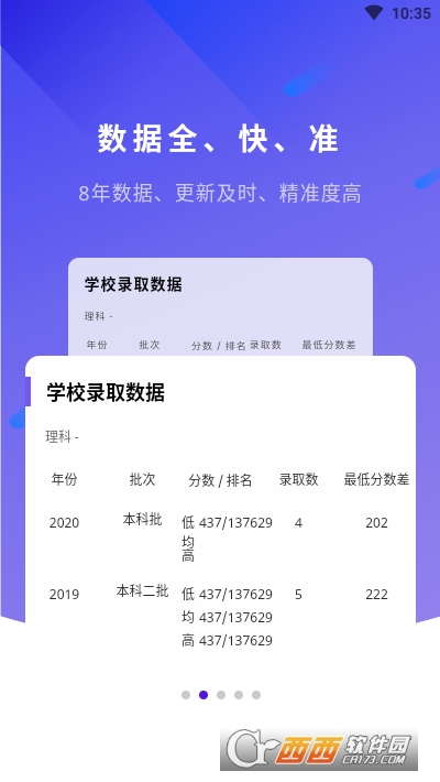 艺愿无忧 V2.1.2 安卓版截图2