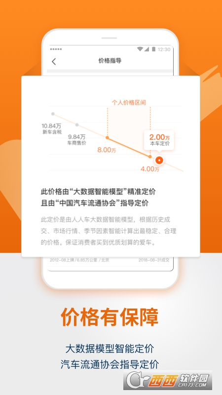 人人车二手车app V7.6.0安卓版截图2